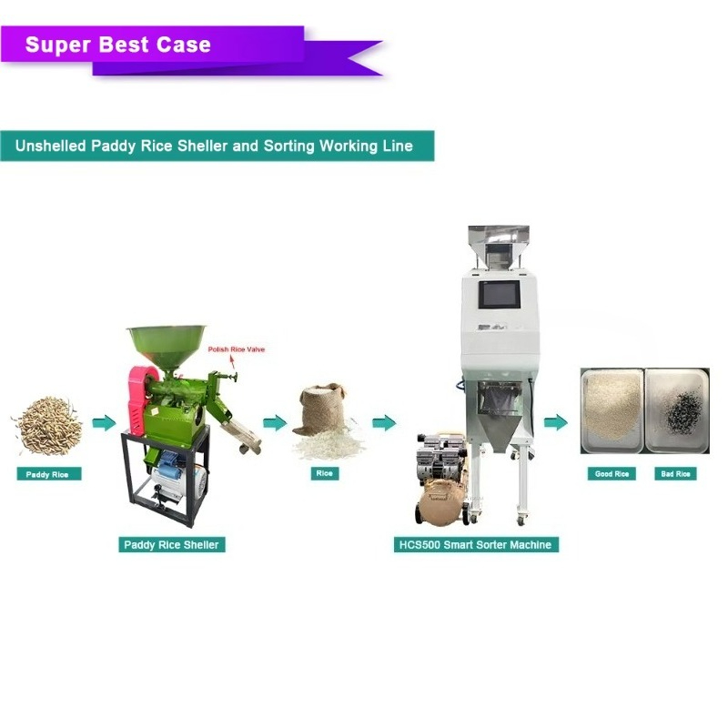 Small Rice Corn Wheat Millet G - Coffee Tea & Espresso Appliances ulasan dan harga